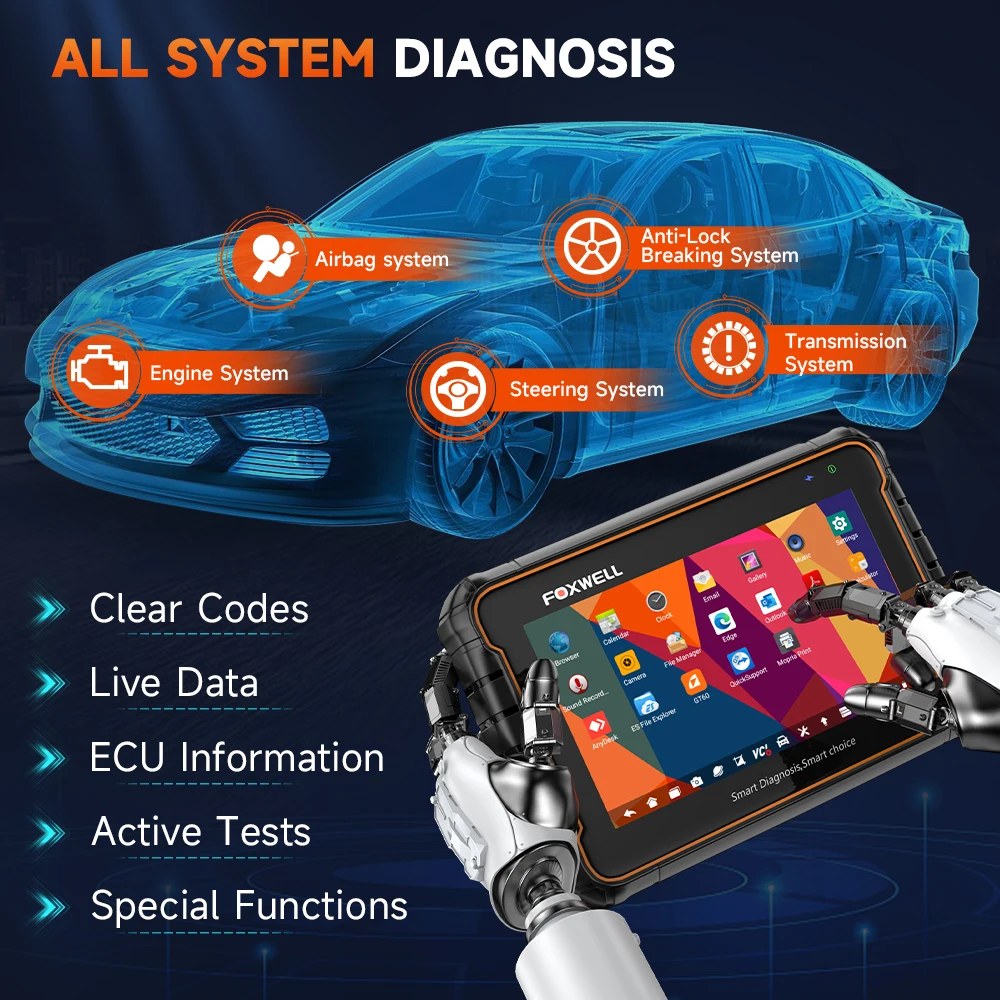 FOXWELL GT60 OBD2 Universele Autodiagnose Scanner 3
